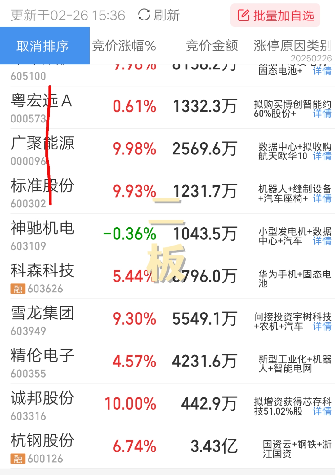 Pinnacle体育-加密市场上扬势惊人，一夜飙升402%，加密市场沸腾的简单介绍