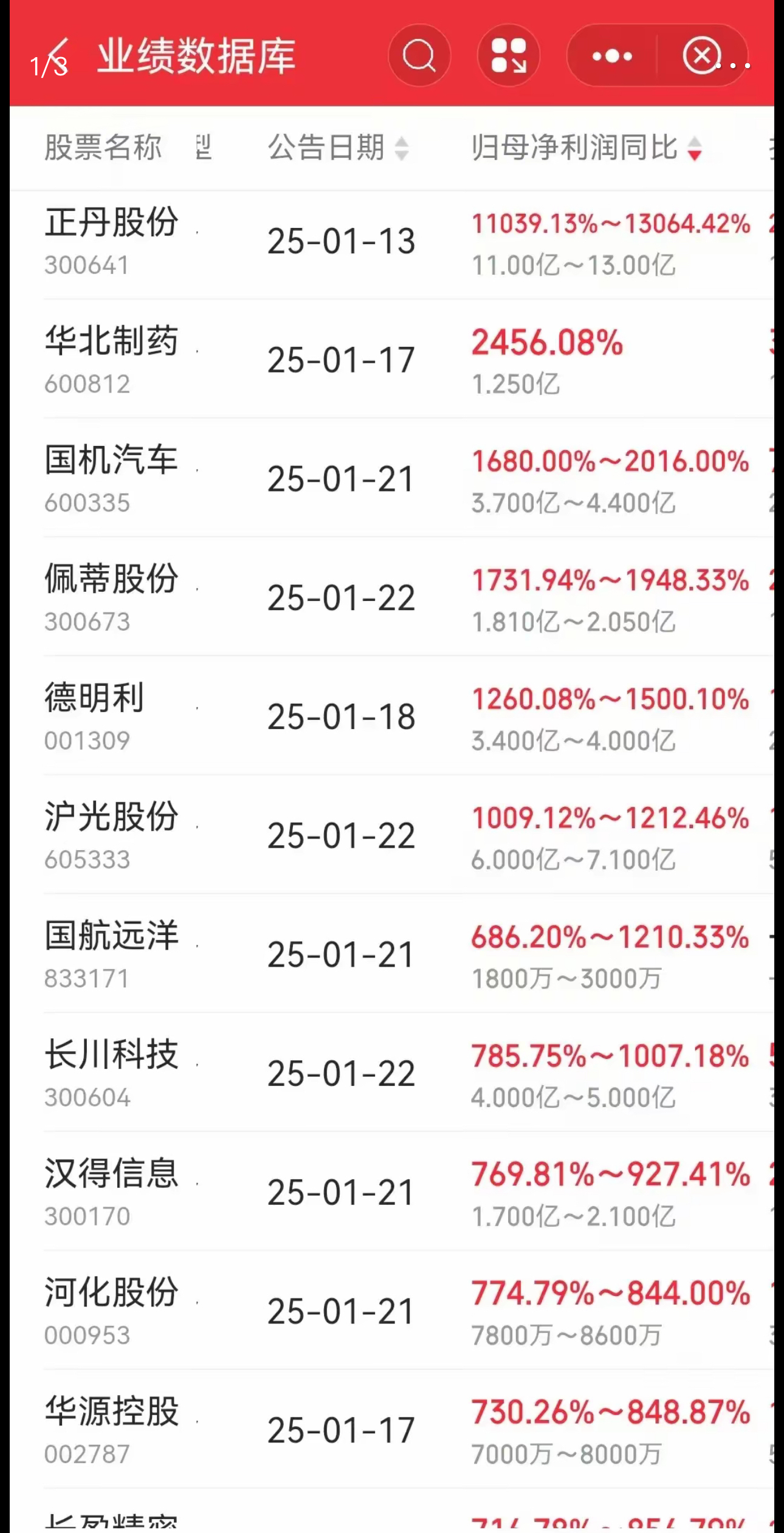 平博登录-MATIC上扬势惊人，一夜飙升57%，加密市场沸腾