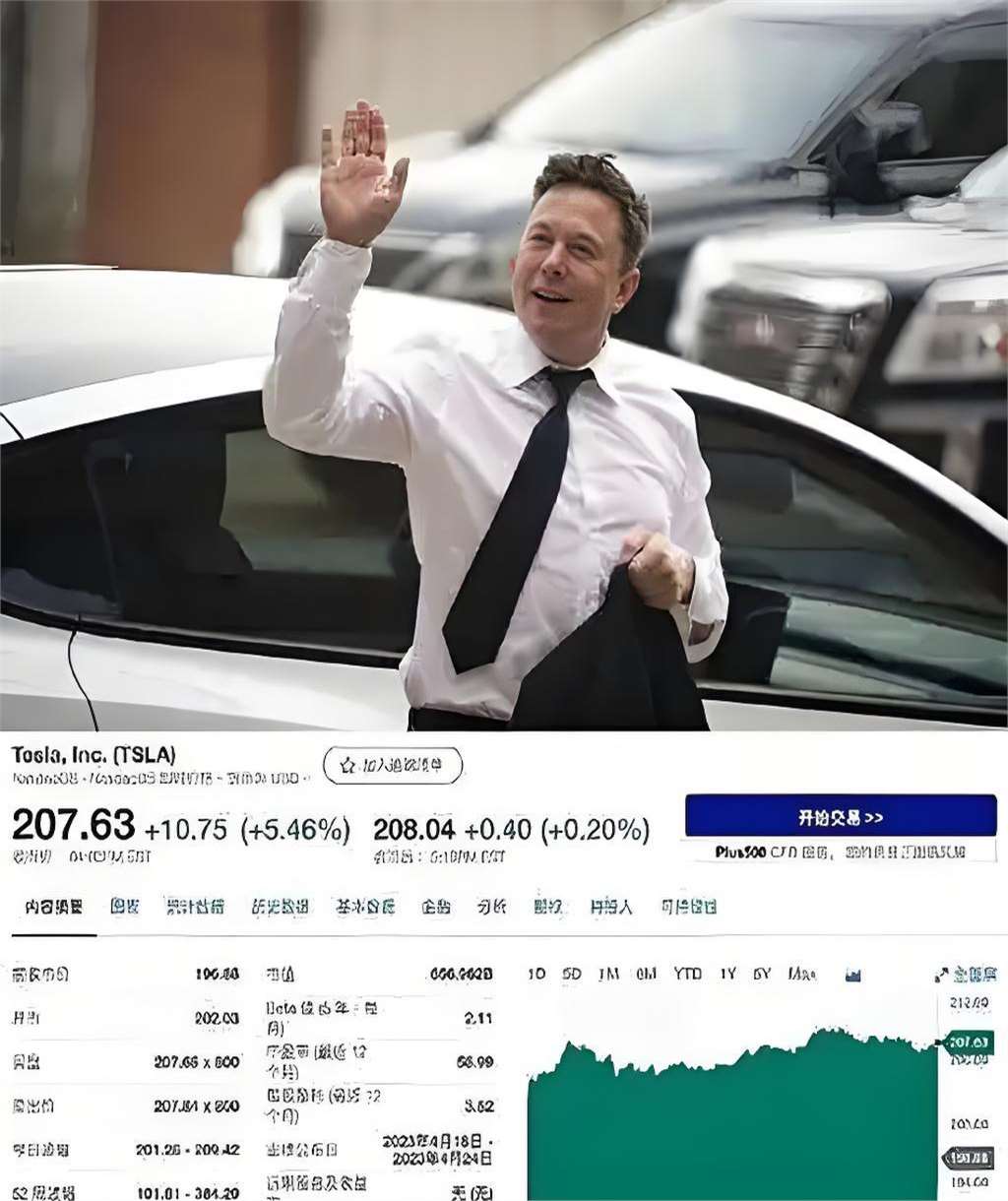 平博官网-包含马斯克再次发推，SEC瞬间上上扬228%！的词条