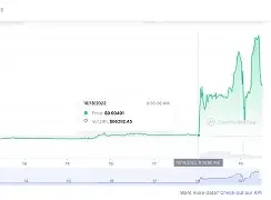Pinnacle APP-TRON空投即将开始，参与用户将获LDO枚代币