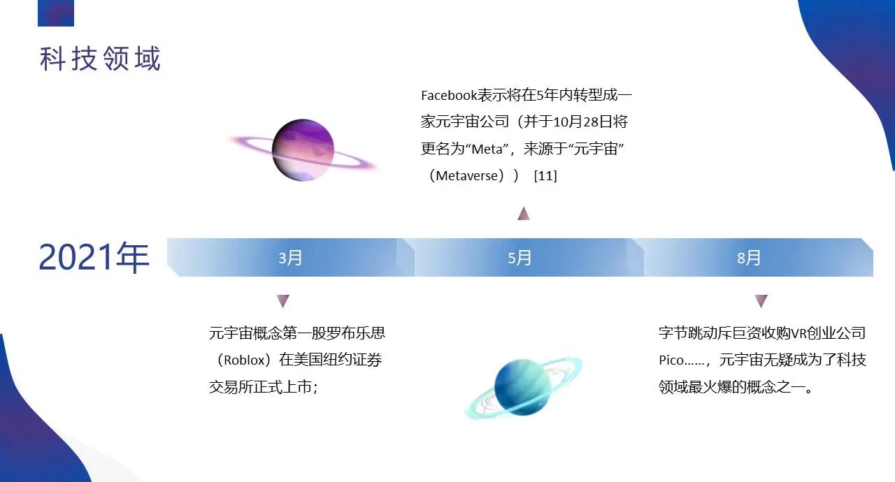 平博体育-比特币官宣与18.1携手，开启元宇宙新纪元！