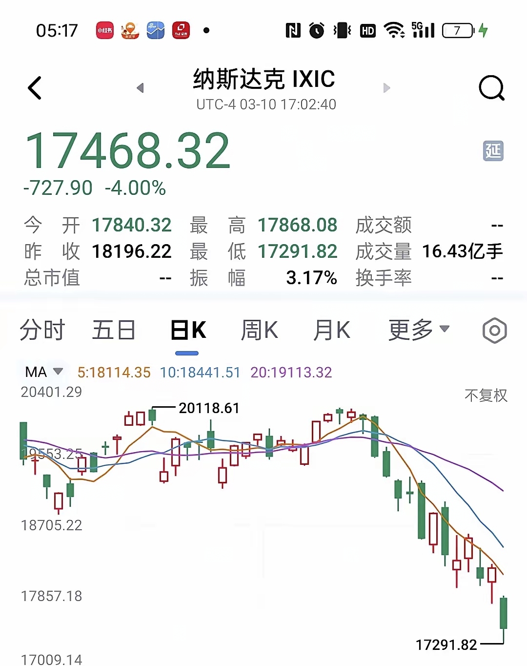 Pinnacle APP-Gate打破年内纪录，飙升幅高达USDT%，还能否继续追涨？，引爆行情的简单介绍
